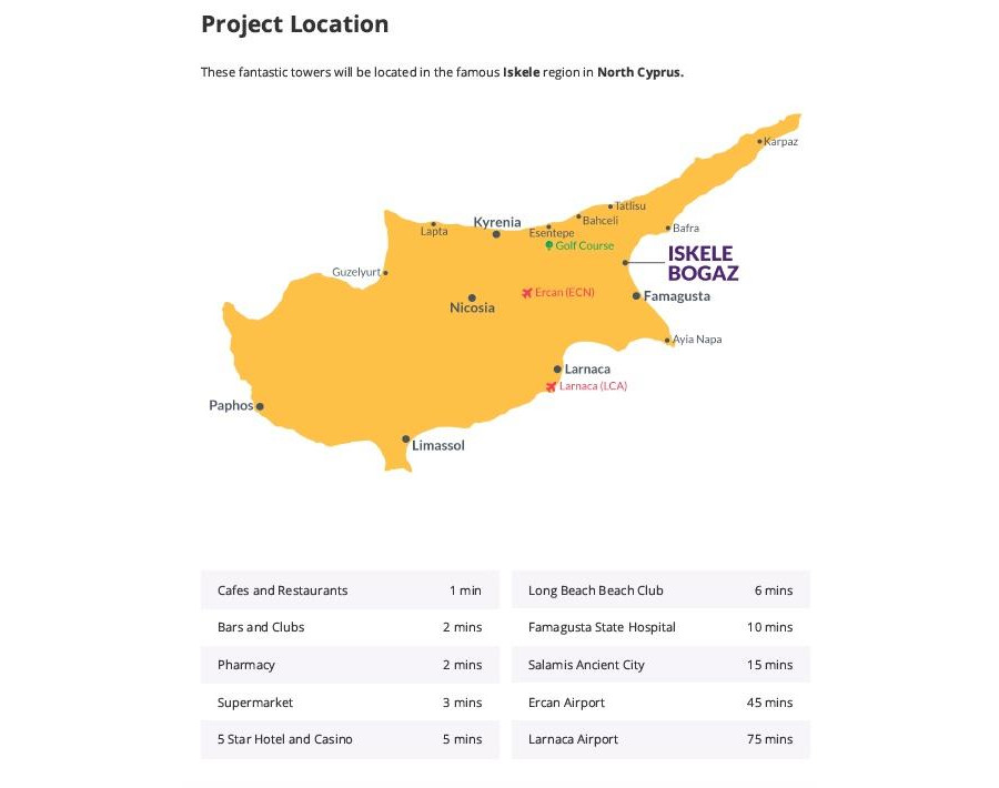 ISKELE BOGAZ, Mieszkanie na Cyprze od 34m2